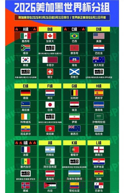 2026世界杯直播苹果全站 2026世界杯直播苹果全站
